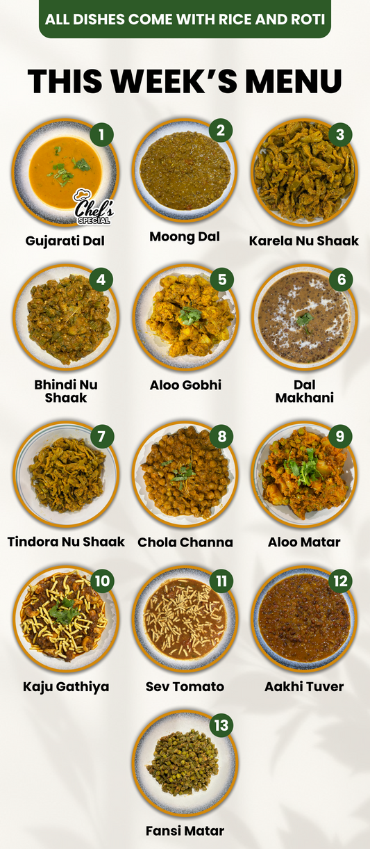 10 Meal Plan